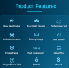 Engine Fault Meter OBD 2 Bluetooth 5.0 Read Code Card Battery Voltage Tester EVAP Test Automotive Diagnostic Worker Reader and Scan Tool OBD home (iOS