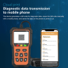 Engine Fault Meter OBD 2 Bluetooth 5.0 Read Code Card Battery Voltage Tester EVAP Test Automotive Diagnostic Worker Reader and Scan Tool OBD home (iOS